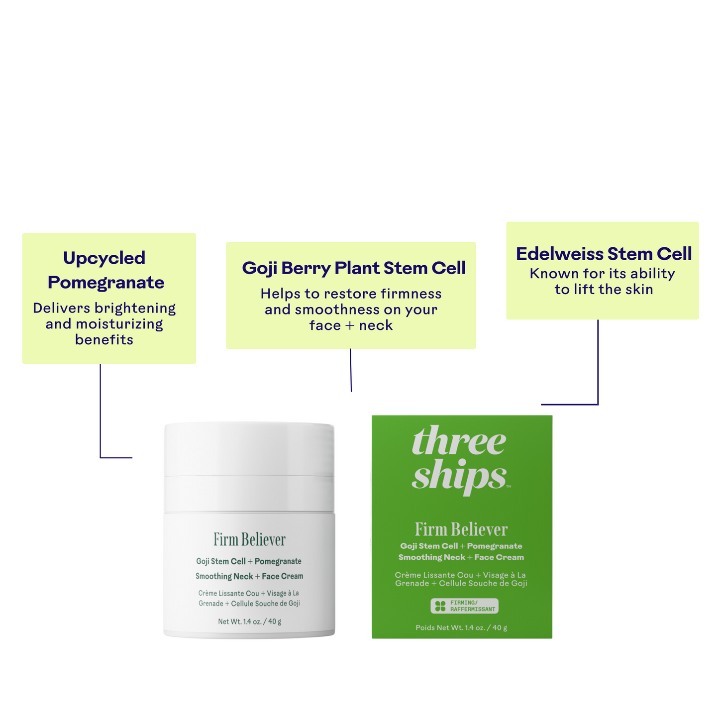 Firm Believer™ Goji Stem Cell + Pomegranate Smoothing Neck + Face Cream