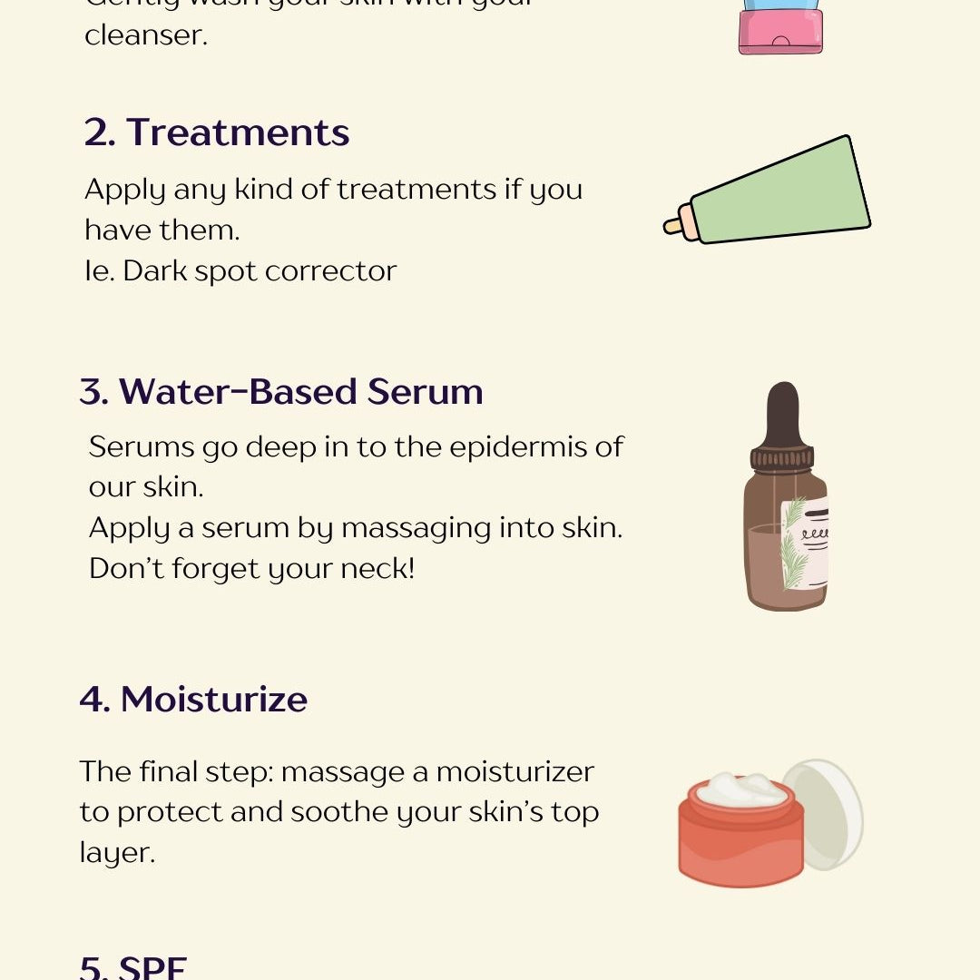 Simple Skin Care Routine