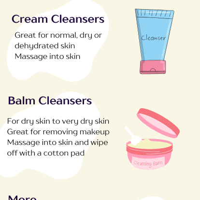 TT1 Cleansers.png__PID:6d04874d-8f68-46c6-a8b6-b2586d42181a