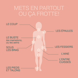Frotti Frotta Powder Anti-Friction