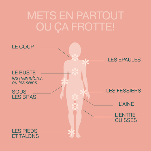 Frotti Frotta Powder Anti-Friction